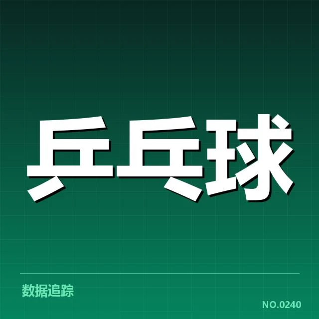 已确认的国乒女队参赛与训练名单